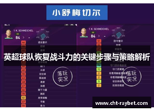 英超球队恢复战斗力的关键步骤与策略解析