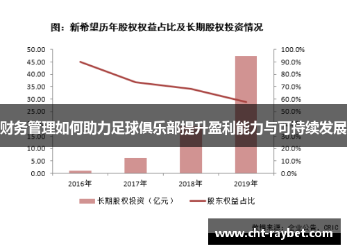 财务管理如何助力足球俱乐部提升盈利能力与可持续发展