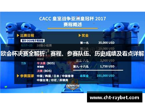 欧会杯决赛全解析：赛程、参赛队伍、历史成绩及看点详解