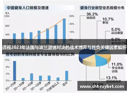 透视2023年法国与波兰激情对决的战术博弈与胜负关键因素解析