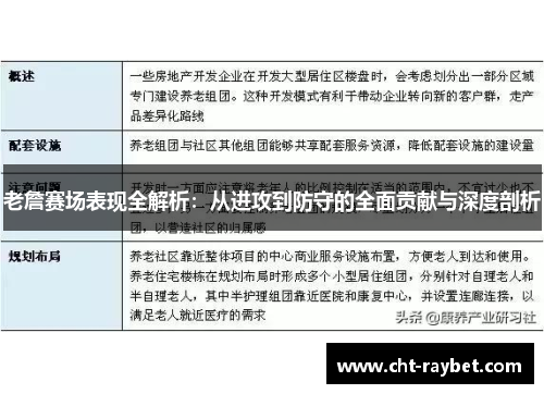 老詹赛场表现全解析：从进攻到防守的全面贡献与深度剖析