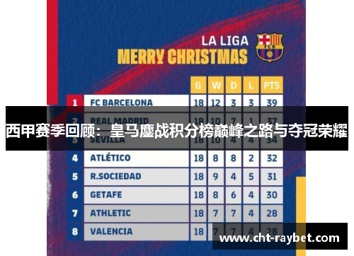 西甲赛季回顾：皇马鏖战积分榜巅峰之路与夺冠荣耀