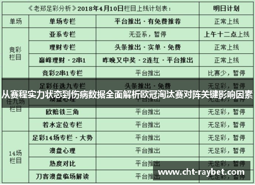 从赛程实力状态到伤病数据全面解析欧冠淘汰赛对阵关键影响因素
