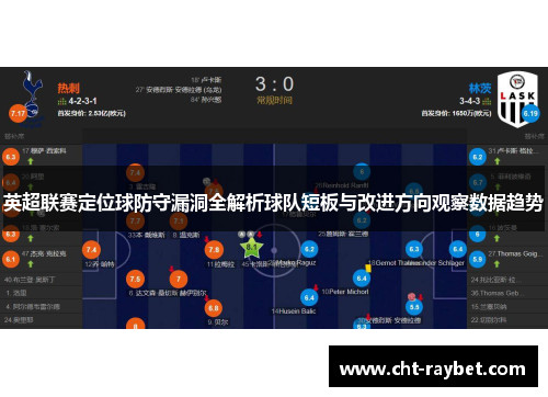 英超联赛定位球防守漏洞全解析球队短板与改进方向观察数据趋势